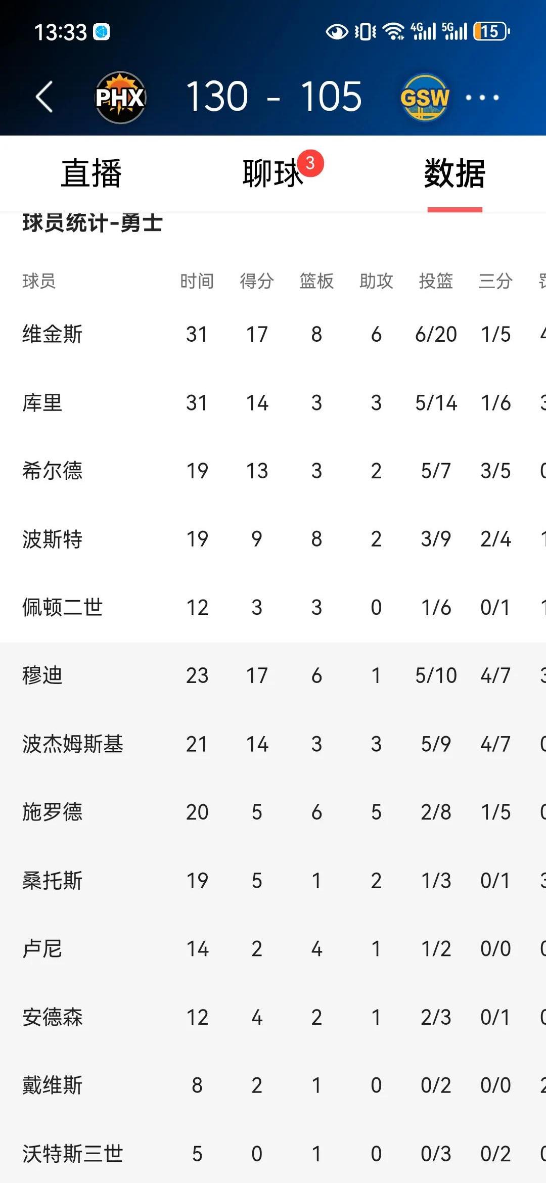 姆巴佩焦点对战，Scout与50激战RNG分钟，出色发挥胜负难料！